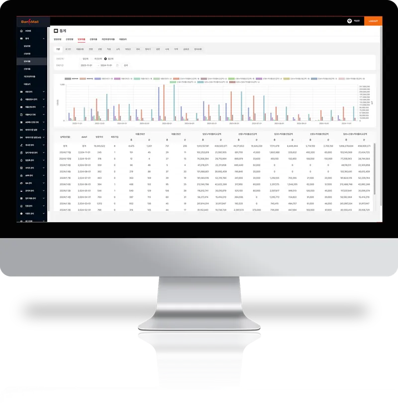 뱅크몰 관리자 페이지 (Admin)